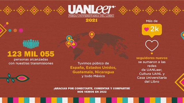UANLeer 