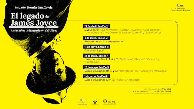 Charlas sobre James Joyce