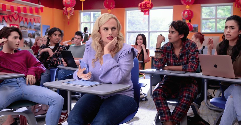 El año de mi graduación