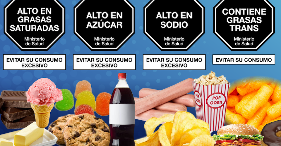 Octógonos en los alimentos